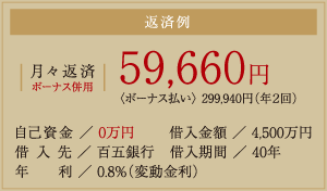 返済例