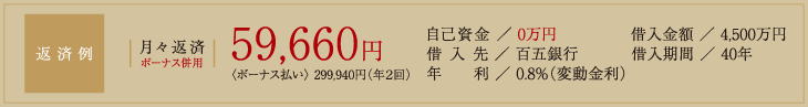 返済例