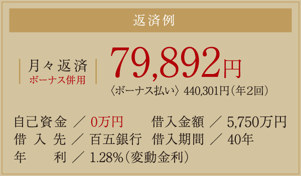 返済例
